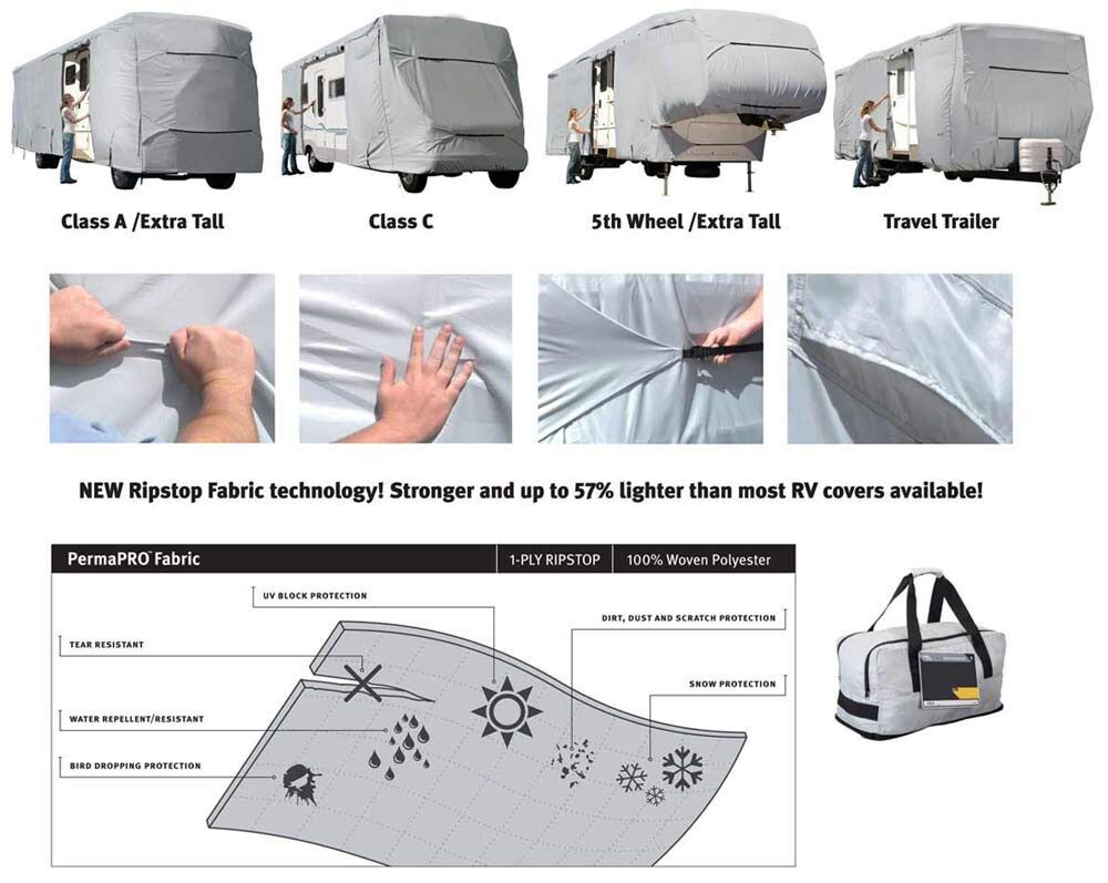 Travel Trailer Cover - Image 2